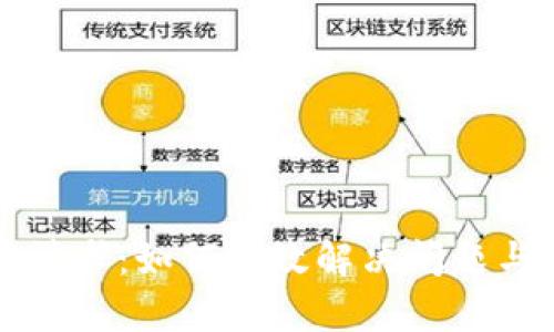 TPWallet客服请求：如何有效解决问题与提升用户体验