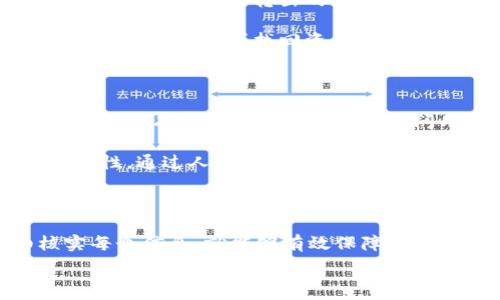   
  如何安全地将TPWallet中的币转出？/  

关键词  
 guanjianci TPWallet, 加密货币, 转币方法, 钱包安全/ guanjianci 

内容主体大纲  
1. 引言  
    - 什么是TPWallet  
    - 加密货币转出的重要性  

2. TPWallet简介  
    - TPWallet的功能和特点  
    - 用户界面介绍  

3. 转出币种的准备工作  
    - 选择合适的币种  
    - 确认转出地址的正确性  

4. 如何进行币的转出  
    - 登录TPWallet账户  
    - 选择要转出的币种  
    - 输入转出金额和地址  
    - 完成转出过程  

5. 转出后需要注意的事项  
    - 确认交易状态  
    - 检查区块链记录  

6. 常见问题解答  
    - 如何确保转出过程的安全性？  
    - 遇到转出失败怎么办？  
    - 为什么转出后的币还未到账？  
    - 如何处理转出时的手续费问题？  
    - 转出的币种不见了如何找回？  
    - TPWallet有哪些安全保护措施？  

7. 结论  
    - 总结转出过程  
    - 对新用户的建议  

---

### 引言

在如今的数字经济时代，加密货币的钱包变得越来越普遍。TPWallet作为一款受欢迎的钱包应用，让用户能够便捷地管理和转移他们的加密资产。本文将详细介绍如何安全地将TPWallet中的币转出去。  

### TPWallet简介

TPWallet是一个多功能的加密货币钱包，支持多种币种和区块链技术。它不仅提供了安全的资产管理工具，还拥有用户友好的界面，适合各种水平的用户使用。  

TPWallet的特点包括：支持多种加密货币，可与多个区块链网络兼容，提供便捷的用户体验，以及系统的安全防护措施，确保用户资产的安全。  

### 转出币种的准备工作

在进行币的转出之前，用户需要做一些准备工作。首先，必须确保选择正确的币种，以免转错导致资产损失。此外，确认转出地址的正确性也是至关重要的，因为任何错误都可能导致资产无法找回。  

### 如何进行币的转出

接下来，我们将逐步介绍如何在TPWallet中进行币的转出。首先，用户需要登录TPWallet账户，进入主界面，选择要转出的币种，并输入正确的转出地址和金额。完成所有信息输入后，可以进行确认，事务将会执行。  

### 转出后需要注意的事项

转出完成后，用户需要及时确认交易状态，以确保转出的币已成功发送。此外，可以通过区块链记录来进一步确认交易的有效性和状态。这一过程有助于用户核实他们的资产安全。  

### 常见问题解答

#### 如何确保转出过程的安全性？

确保转出过程的安全性，是每位用户必须重视的一项工作。首先，用户应使用安全且受信任的网络进行操作，避免在公共网络下进行转账。同时，建议开启TPWallet的双重认证功能，以增加账户安全性。此外，用户在进行转账时，务必仔细检查转出地址和金额，确保无误后再进行确认。  

其次，建议时常更新自己的钱包应用至最新版本，以确保拥有最新的安全功能和修复已经知晓的安全漏洞。最后，用户应保持警惕，不轻易点击陌生链接或下载不明文件，以防诈骗。  

#### 遇到转出失败怎么办？

在转出币的过程中，有时可能会遇到转出失败的情况。这时，用户需要首先检查提示信息，因为失败原因可能由于网络问题或地址错误等多种因素。若是网络问题，用户可以稍等片刻再尝试转出；如果是地址错误，需要重新检查后再进行操作。  

此外，用户也可以通过TPWallet的客户支持或官方社交媒体平台咨询，以获得更详细的帮助。清楚了解失败原因，及时解决问题，是确保资产安全的重要一环。  

#### 为什么转出后的币还未到账？

转出的币未到账通常是因为区块链网络的交易处理时间不同。在进行转账时，网络拥堵可能导致确认速度变慢，况且不同币种的确认机制也会影响到账时间。用户可以通过区块链浏览器查询交易状态，了解当前的处理进度和是否存在任何问题。  

若长时间未到账，建议再次核实转出记录，并联系TPWallet的客服询问可能遇到的特殊情况。及时沟通可以更好地确保资产安全。  

#### 如何处理转出时的手续费问题？

在进行转出时，用户需注意手续费的问题。每种加密货币在转账时都有相应的手续费，这些费用通常是网络费用，因市场需求不同而有所变化。用户在转账前可以查询当前的费率，以确保转出金额和手续费的合理性。  

如果手续费过高，用户可以选择换一个时间再进行转出，或者选择手续费较低的币种进行转账。了解手续费规则，可以帮助用户更好地管理资金。  

#### 转出的币种不见了如何找回？

在某些情况下，用户可能会发现转出去的币种不见了，这可能是由于输入了错误的转出地址，导致资产被转到错误的账户。在这种情况下，找回转出的币种通常是非常困难的，尤其是如果转出的地址是一个不受控制的地址。  

为了避免这种情况，用户在进行转账时应永远保持谨慎，确保地址无误。如果用户真的遇到了这样的情况，可以尝试联系该地址的拥有者，寻求找回资产的可能性。但是，这个过程充满不确定性，因此建议用户在转账时多加小心。  

#### TPWallet有哪些安全保护措施？

TPWallet采取了一系列的安全措施，以确保用户资产的安全。这包括强大的加密技术，确保用户私钥安全，以及双重认证等功能，可以有效防止未授权的人访问用户的账户。此外，TPWallet定期更新系统和加密算法，以保持抵御最新网络攻击的能力。  

用户在使用TPWallet的过程中，也应主动采取行动，如定期更新应用、使用复杂的密码、启用双重认证等，以提升自身账户的安全性。通过人与技术的双重保障，用户的加密资产才能更为安全。  

### 结论

总的来说，将TPWallet中的币转出是一个相对简单的过程，但也需要用户注意安全和准确性。只要用户遵循上述步骤，仔细核实每个信息，就能够有效保障自己的资产。同时，建议新用户在转出前多了解相关的风险和注意事项，以避免未来可能出现的问题。  

在数字货币的世界里，安全与便捷的管理同样重要，TPWallet为用户提供了这样的平台，帮助他们更好地掌控自己的资产。  