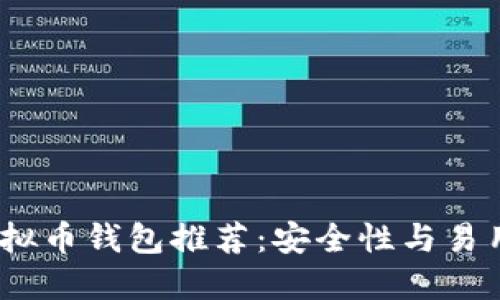2023年最佳虚拟币钱包推荐：安全性与易用性的完美结合