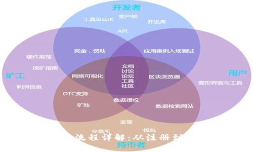 Coinbase操作流程详解：从注册到交易的全指南