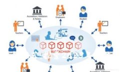 类似TPWallet的钱包推荐：探索2023年最佳数字资产