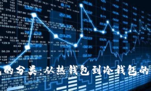 加密钱包的分类：从热钱包到冷钱包的全面解析