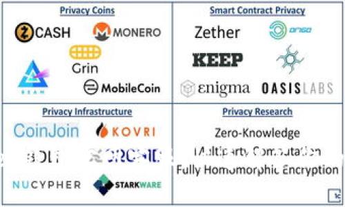 TokenPocket钱包官网客服:快速解答你的疑问与问题