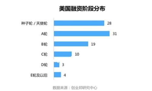 需求分析  
“tpwalletusdt换人民币”这一主题涉及数字货币交易和法币兑换，是一个较为专业的内容。为了使其更并，我们需要在中清晰地表达主题，同时吸引对这一主题感兴趣的用户的注意。

TP Wallet USDT换人民币的详细指南