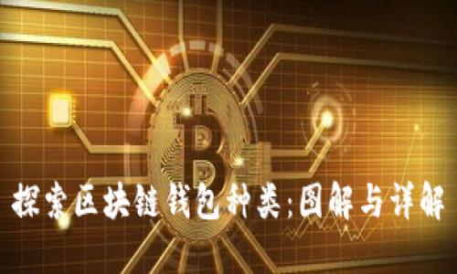 探索区块链钱包种类:图解与详解