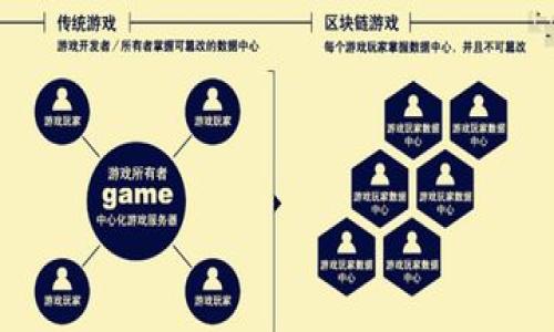 

如何通过TPWallet在欧易转币安？全方位指南