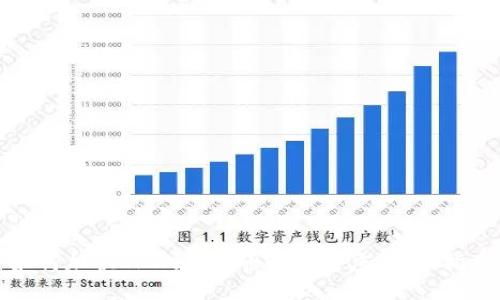 如何加快TPWallet的收录速度：全面指南