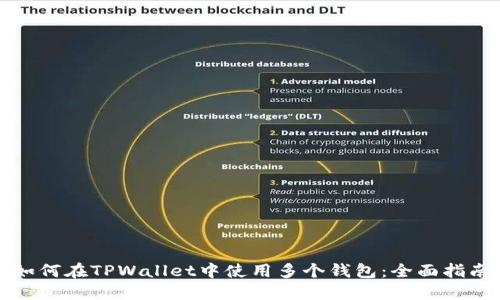 如何在TPWallet中使用多个钱包：全面指南