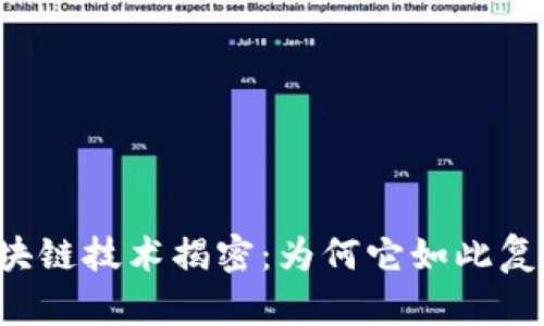 区块链技术揭密：为何它如此复杂？