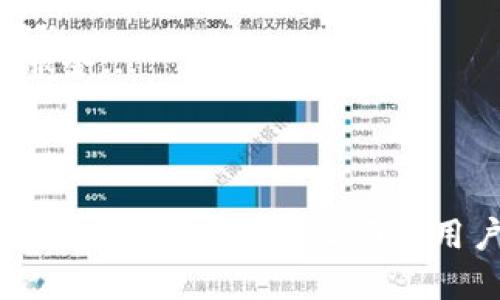 baioti数字货币TP钱包评测：安全性、便利性与使用体验/baioti
数字货币钱包, TP钱包, 数字货币安全, 钱包使用体验/guanjianci

### 内容主体大纲

1. **引言**
   - 数字货币的背景介绍
   - 钱包的重要性

2. **TP钱包概述**
   - TP钱包的定义
   - TP钱包的发展历程
   - TP钱包的主要功能

3. **TP钱包的安全性**
   - 数据加密技术
   - 多重身份验证
   - 常见安全隐患及其解决方案

4. **TP钱包的使用便捷性**
   - 用户界面设计
   - 交易流程简化
   - 跨平台兼容性

5. **TP钱包的多功能性**
   - 支持的数字货币种类
   - 增值服务
   - 社区及支持

6. **用户反馈与体验**
   - 正面反馈
   - 负面反馈
   - 用户案例分析

7. **TP钱包的未来展望**
   - 行业趋势分析
   - TP钱包的可能发展方向

8. **结论**
   - TP钱包的综合评价
   - 对用户的建议

9. **常见问题解答**
   - 六个相关问题的详细介绍

---

### 问题和详细介绍

#### 1. TP钱包的安全性如何？
数字货币钱包的安全性至关重要，TP钱包对此有多重保障...
首先，TP钱包采用了先进的数据加密技术，确保用户的信息和资产不会被 unauthorized access...
其次，TP钱包还提供了多重身份验证功能，通过短信验证码、邮箱验证等多重方式来增强用户账号的安全性...
此外，用户应定期更新密码，采用复杂的密码策略，从而提升账户的安全层级...
最终，用户若能有效掌握安全知识，遵循钱包使用规范，TP钱包的安全性将被最大限度地体现...

#### 2. TP钱包的用户界面设计怎么样？
在现代数字货币环境中，用户界面的友好性直接影响到用户的使用体验...
TP钱包特别注重用户界面的设计，力求做到简单易懂，通过合理的布局和清晰的功能分类...
每个功能模块都经过精心设计，用户可以轻松找到所需的操作，交易的流程也被简化为几个步骤...
此外，TP钱包还积极倾听用户反馈，在定期更新中增添用户所需求的功能与服务...

#### 3. TP钱包支持哪些数字货币？
用户选择钱包时，支持的数字货币种类无疑是考虑的重点之一...
TP钱包在这方面表现得相当不错，支持主流的比特币、以太坊、瑞波币等多个数字货币...
同时，TP钱包也在不断更新迭代，密切关注市场上新兴的代币，并力求在第一时间将其纳入支持列表...
这种灵活性使得TP钱包适用于多样化的用户需求，增加了其市场竞争力...

#### 4. TP钱包的增值服务有什么？
除了基本的数字货币存储和交易功能外，TP钱包还提供一些增值服务...
例如，TP钱包用户可以获得实时的市场动态更新，帮助用户快速分析市场...
此外，TP钱包还推出了社区功能，让用户之间可以相互交流经验，分享交易信息...
这些增值服务不仅增强了用户的黏性，还提升了整体的使用体验...

#### 5. TP钱包用户的反馈如何？
用户的反馈是评估一个钱包可靠性的关键...
根据各大论坛和社交媒体平台的调查，TP钱包的使用反馈相对良好...
许多用户表示，TP钱包在交易的速度与稳定性上远超他们的预期，且用户界面友好...
当然，也有部分用户反馈了在某些功能使用上的小bug，但总的来说，TP钱包的团队都在快速响应用户的问题...

#### 6. TP钱包的未来发展方向是什么？
随着数字货币行业的迅速发展，TP钱包也在不断调整自身的发展策略...
预计未来TP钱包会进一步拓展其功能，例如引入DeFi相关服务，吸引更多的用户加入...
同时，TP钱包也在探索与其他金融机构的合作，计划推出更多与金融科技相关的创新服务...
通过不断适应市场变化，TP钱包有望在激烈的竞争中仍占有一席之地...

### 结尾
综上所述，TP钱包凭借其优越的安全性、便利性及多样化的功能，成为数字货币用户的优质选择。同时，正面的用户反馈也为其未来的发展指明了方向。无论是新手还是资深用户，TP钱包都值得一试。