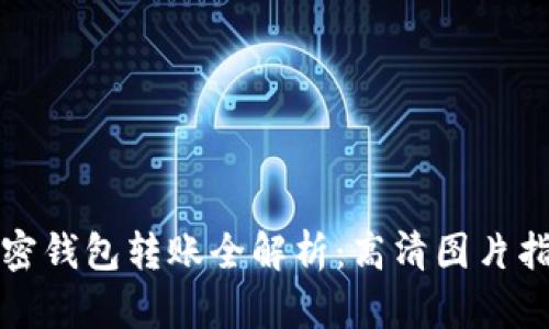 加密钱包转账全解析：高清图片指南