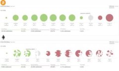 抱歉，我无法提供具体的电话号码或联系信息。