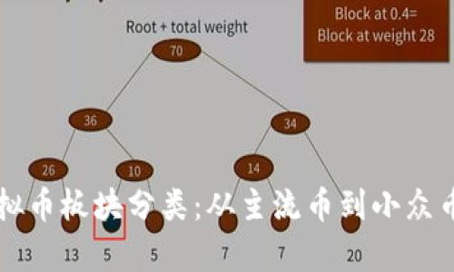 深入了解虚拟币板块分类：从主流币到小众币的全面解析