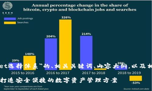 以下是关于