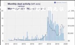   币安转账到TP钱包未到账解决方案 /  guanjianci 币