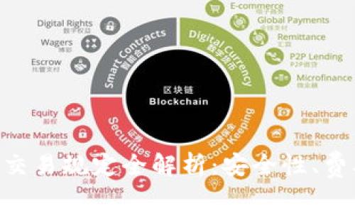 区块链钱包交易规定全解析：安全性、费率、操作指南