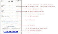 思考一个且的优质如何在TP Wallet中查看数字货币