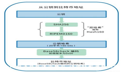 简单易懂的比特币钱包注册教程，让你轻松开始数字货币之旅
