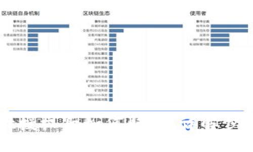 nicae/nicae

手机TPWallet授权后如何取消，详解步骤和注意事项