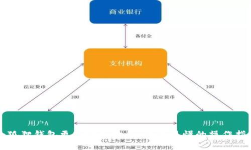 小狐狸钱包更改密码教程：简单易懂的操作指南