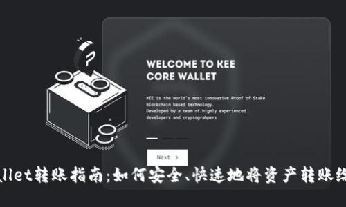 TPWallet转账指南：如何安全、快速地将资产转账给他人
