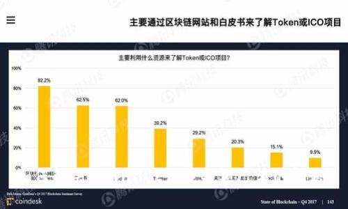 如何解决TPWallet下载名额已满的问题？