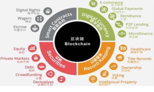要提取TPWallet中的文件，您可以按照以下步骤进行操作。TPWallet是一种数字钱包，通常用于存储和管理加密货币。在这个过程中，请确保您遵循必要的安全措施，以保护您的资产和数据。以下是提取文件的一般步骤：

### 1. 打开TPWallet应用

首先，确保您的TPWallet应用程序已经安装并运行。您需要登录到您的账户。

### 2. 访问文件管理

在TPWallet主界面，寻找与文件管理或文件导出相关的选项。这可能在应用程序的设置菜单中。

### 3. 导出文件

在文件管理部分，您可能会找到“导出文件”或“备份”的选项。选择这个选项，然后按照提示操作，以将您需要的文件导出到设备的本地存储。

### 4. 选择保存位置

在导出文件时，您可能需要选择一个保存位置。确保选择一个您容易找到的文件夹。

### 5. 确认导出

有时，系统可能会要求您确认导出操作。请确认操作，等待文件导出完成。

### 6. 检查文件

导出完成后，去您选择的保存位置检查文件，确保文件已经成功提取，并且可以正常访问。

### 注意事项

- 请确保您在安全的网络环境中操作，避免在公共网络下进行资产管理。
- 为保证您的文件安全，请定期备份您的钱包数据。

以上流程仅供参考，具体操作可能会因应用版本或功能不同而有所变化。