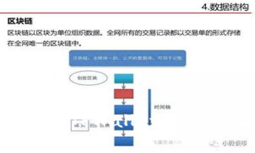 如何在小米手机上下载TPWallet：详细步骤与常见问题解答