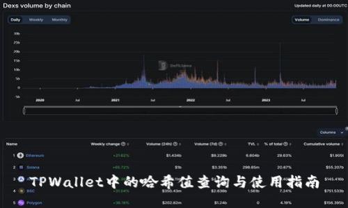 TPWallet中的哈希值查询与使用指南