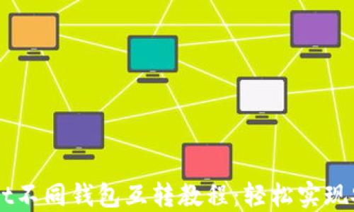 
TPWallet不同钱包互转教程：轻松实现安全交易