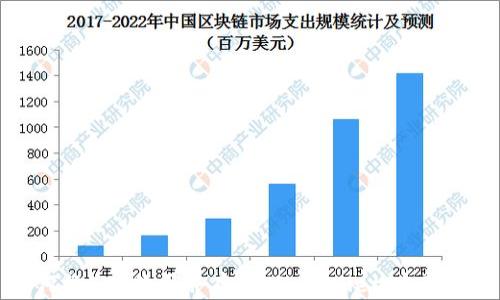 
如何将ETH购买并存入TP Wallet：完整指南