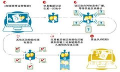   tpwalletdot 挖矿指南：轻松赚取收益的完整教程
