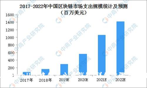 如何在TPWallet中创建火币钱包：详细步骤与实用指南