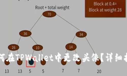 如何在TPWallet中更改头像?详细指南
