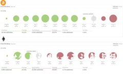 TPWallet使用说明：全面讲解与操作指南