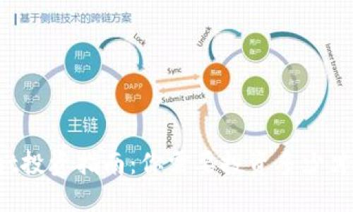 TPWallet投资指南:你需要投资多少才能成功?
