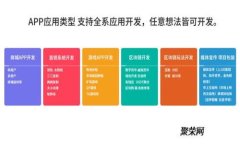 2023年主流加密钱包全面解析：选择适合你的数字