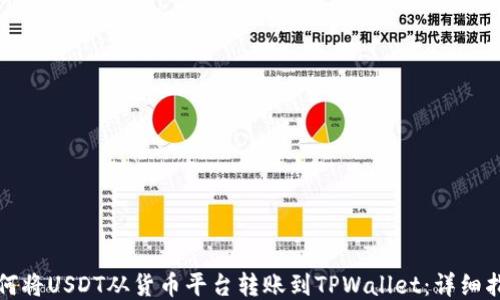 
如何将USDT从货币平台转账到TPWallet：详细指南