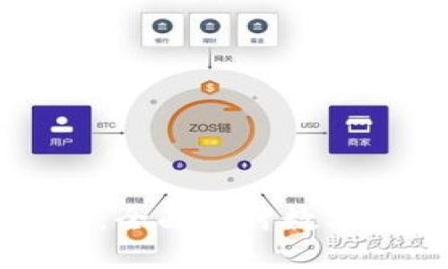 区块链钱包系列：全面探讨数字资产安全与管理
