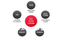 如何在安卓手机上下载和使用区块链钱包？