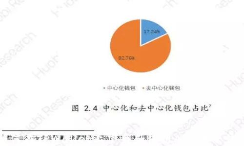 
如何在TPWallet上下载和使用AVE电子钱包