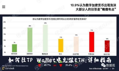 如何往TP Wallet中充值ETH：详细指南
