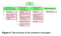 如何找回TPWallet的助记词和密码？详尽指南
