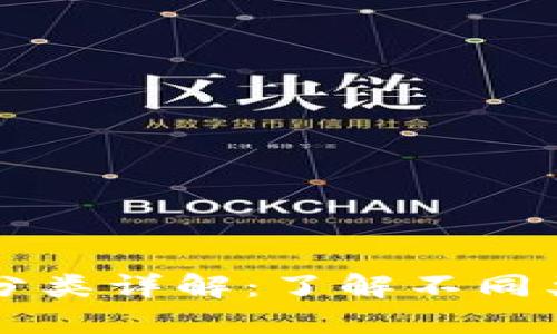区块链钱包分类详解：了解不同类型与其特点