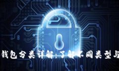 区块链钱包分类详解：了解不同类型与其特点