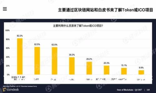 TP Wallet USDT丢失原因及解决方案详解