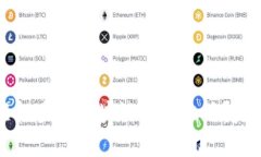 如何轻松查询区块链钱包地址？完整指南