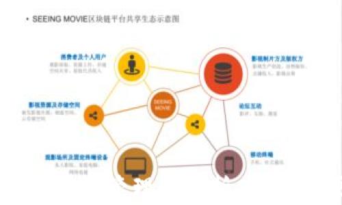 
TPWallet的授权管理全解析：安全与便利并存