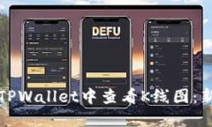 如何在TPWallet中查看K线图：新手指南