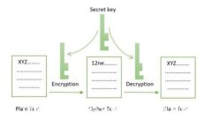 TPWallet转BNB详解：从入门到精通